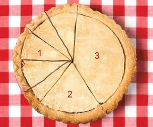 pie