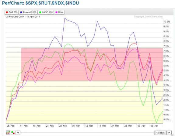 4-15-2014 5-36-21 PM