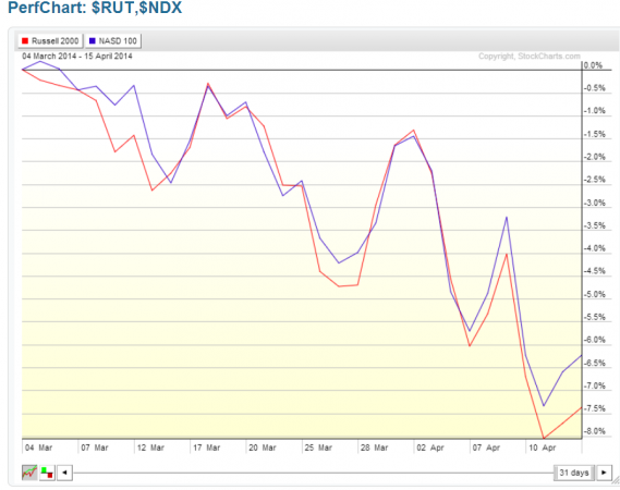 4-15-2014 6-47-35 PM